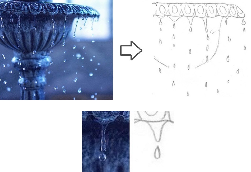 drawing-exercises_what-your-brain-perceives