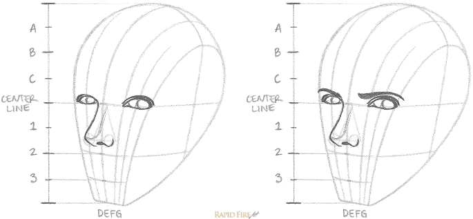 How to draw a female face 3 Quarter View RFA Step 3