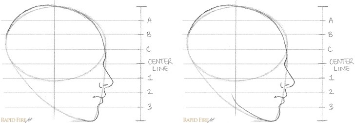 How to Draw a Female Face from the Side View Step 7