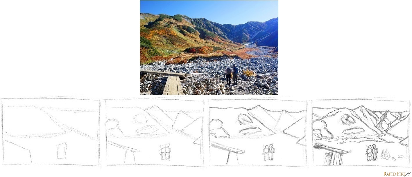 How to Draw a Scene Quickly by breaking it down RFA