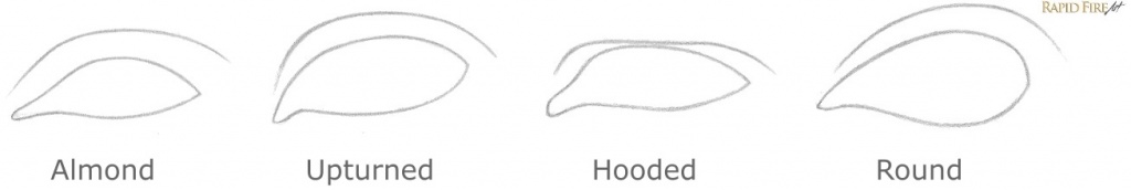 How to Draw Different Eye Shapes 7 RFA