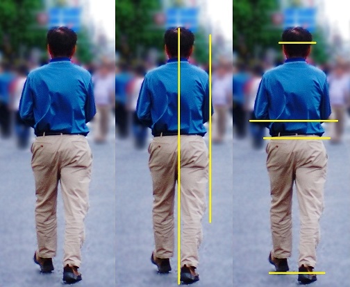 vertical and horizontal alignment 3