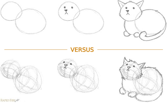2D vs 3D cat sketch example RFA