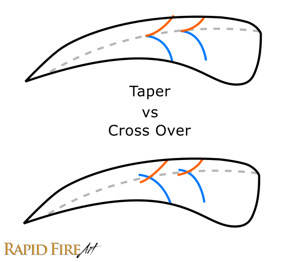 Drawing Eyebrow Hair Breakdown