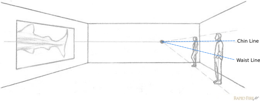 How to draw one point perspective people example